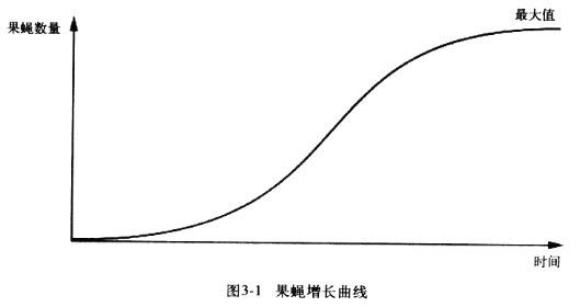 豆瓣，流行的秘密